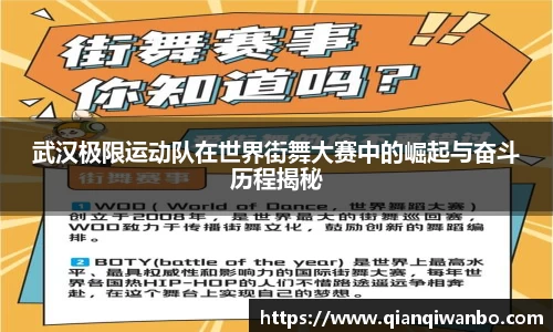 武汉极限运动队在世界街舞大赛中的崛起与奋斗历程揭秘