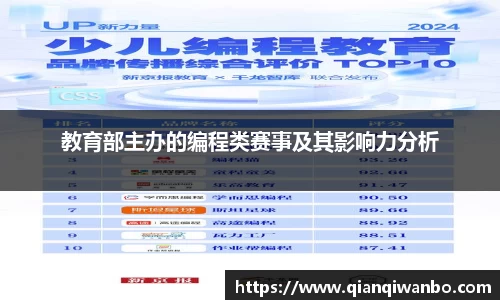 教育部主办的编程类赛事及其影响力分析