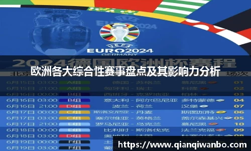 欧洲各大综合性赛事盘点及其影响力分析