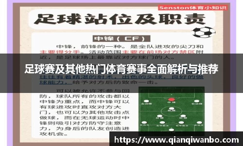 足球赛及其他热门体育赛事全面解析与推荐