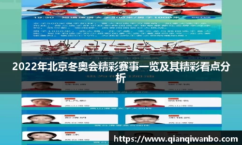 2022年北京冬奥会精彩赛事一览及其精彩看点分析