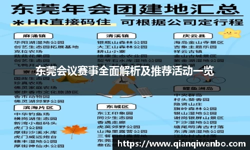 东莞会议赛事全面解析及推荐活动一览