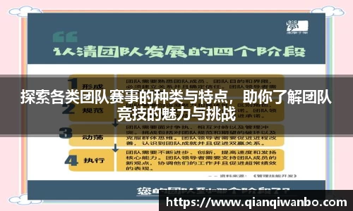 探索各类团队赛事的种类与特点，助你了解团队竞技的魅力与挑战