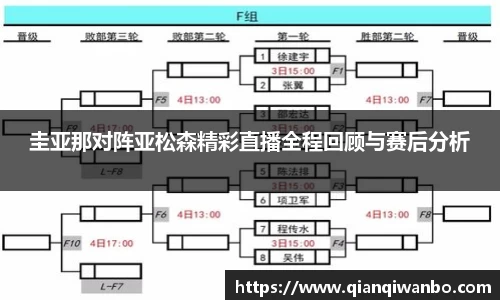 圭亚那对阵亚松森精彩直播全程回顾与赛后分析