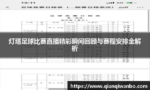 灯塔足球比赛直播精彩瞬间回顾与赛程安排全解析
