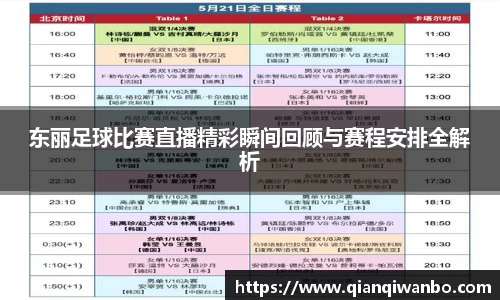 东丽足球比赛直播精彩瞬间回顾与赛程安排全解析