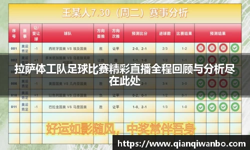 拉萨体工队足球比赛精彩直播全程回顾与分析尽在此处