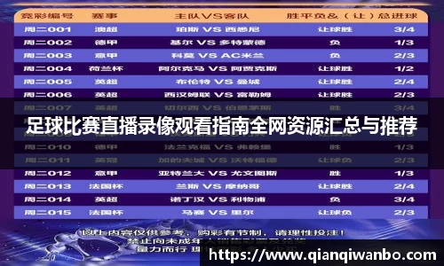 足球比赛直播录像观看指南全网资源汇总与推荐