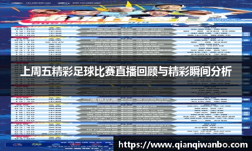 上周五精彩足球比赛直播回顾与精彩瞬间分析