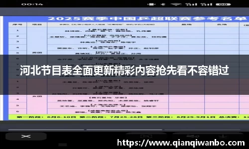 河北节目表全面更新精彩内容抢先看不容错过
